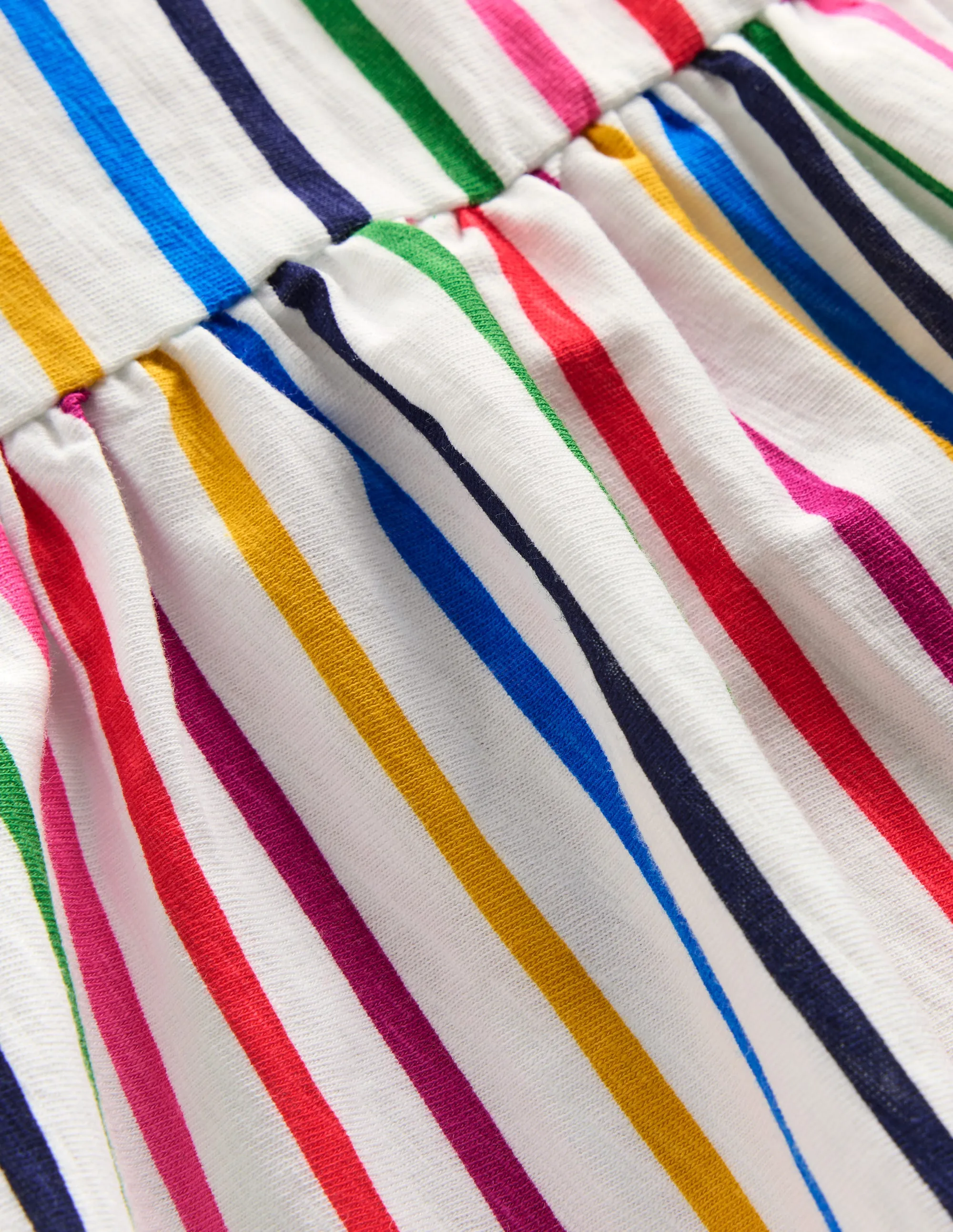 Ali Pom Trim Jersey Dress-Multi Stripe