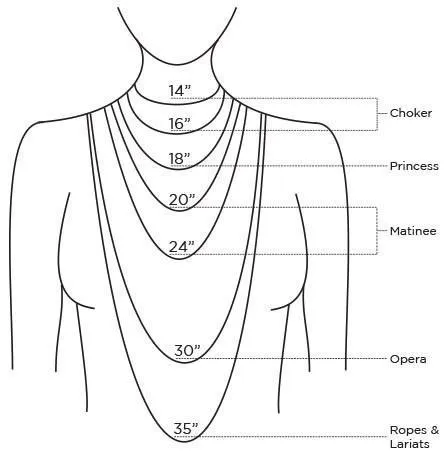 Rope Chain Necklace